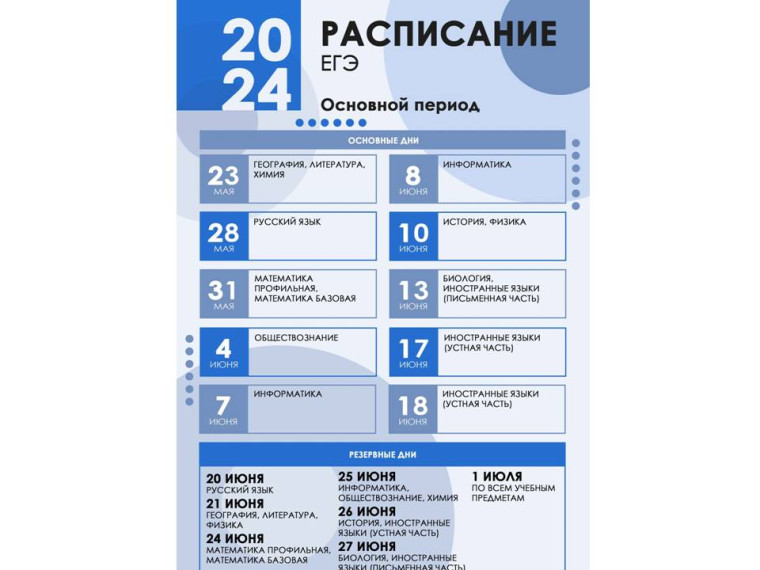 Расписание ЕГЭ.