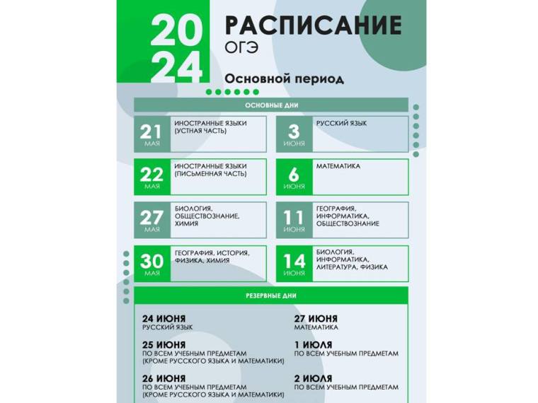 Расписание ОГЭ.