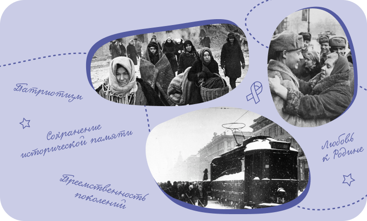 Очередное внеурочное занятие цикла «Разговоры о важном», которое было посвящено Прорыву блокады Ленинграда, прошло сегодня, 16 января.